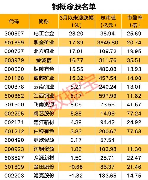 2024欧洲杯买球官网-云贵数据宝